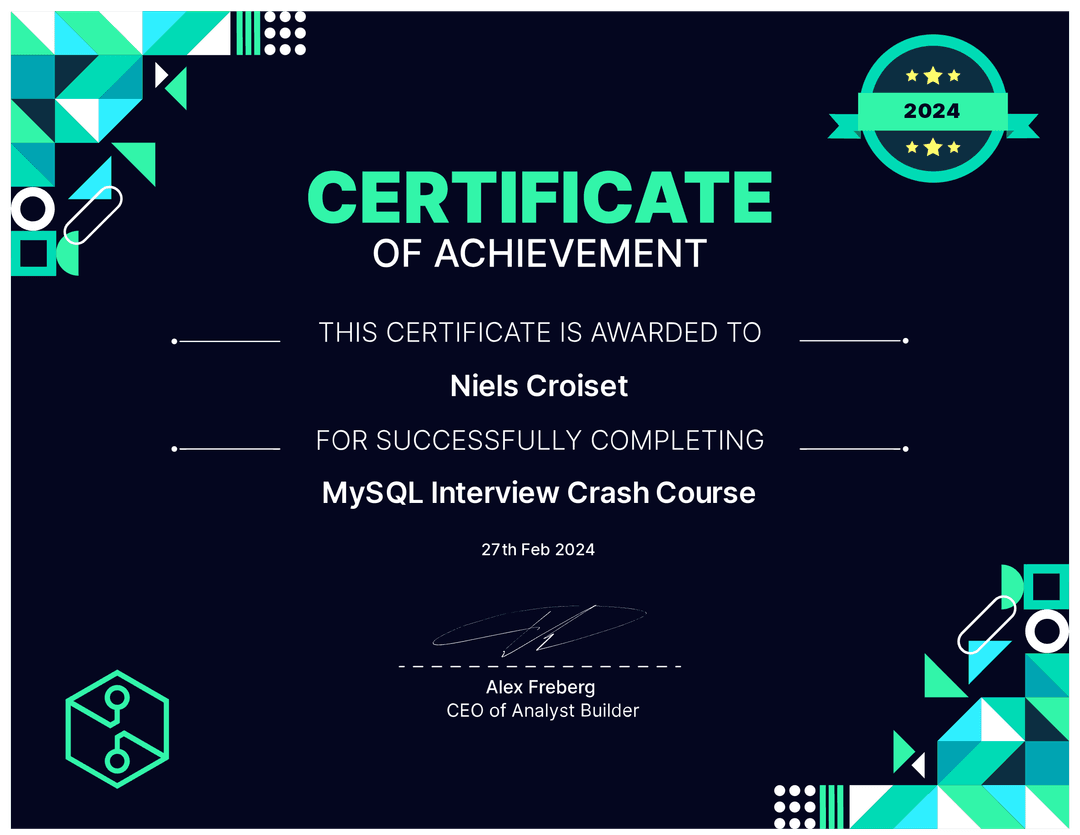MySQL Interview Certificate